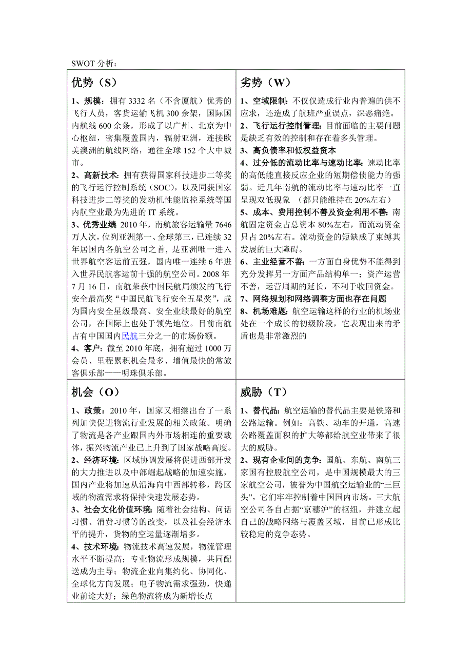 swot分析与应用_第1页