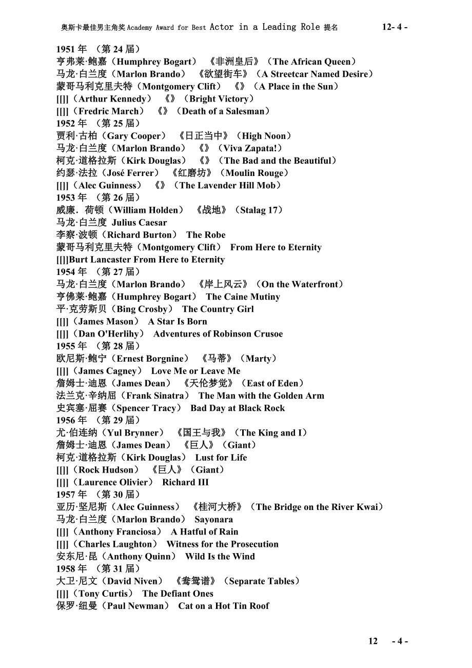 历届奥斯卡4男主角提名_第4页