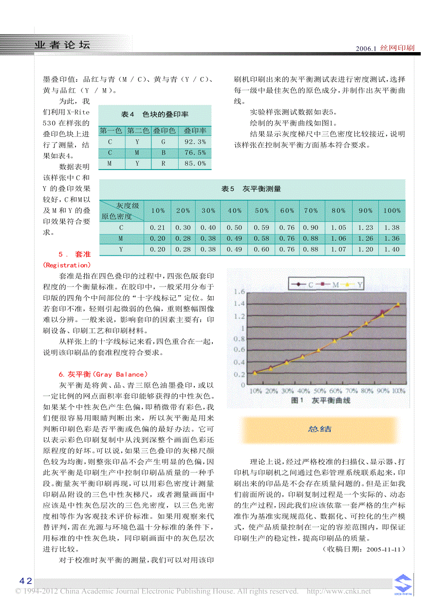 浅谈印刷质量评价_第4页