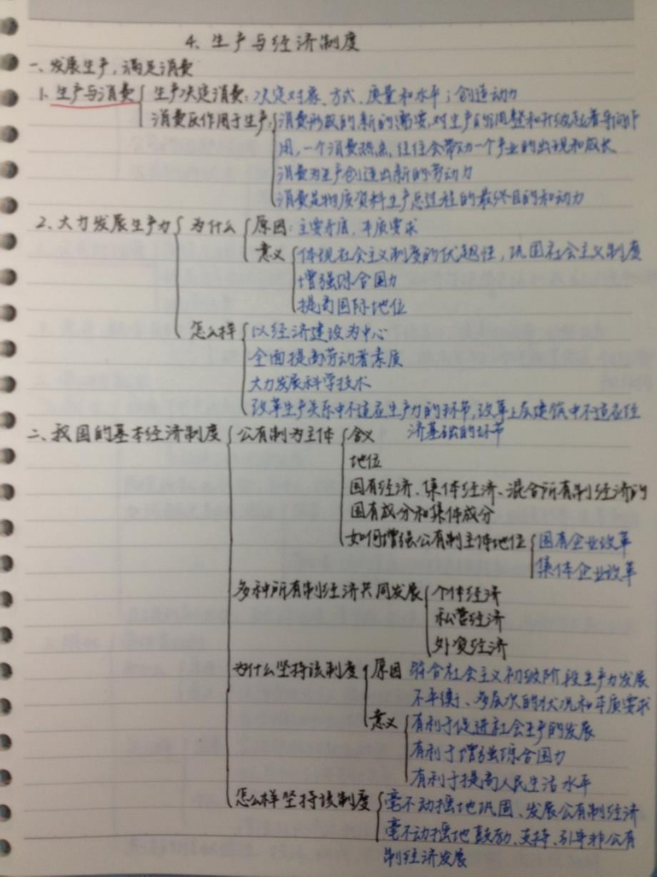 安徽省安庆市文科状元政治笔记PDF版_第4页