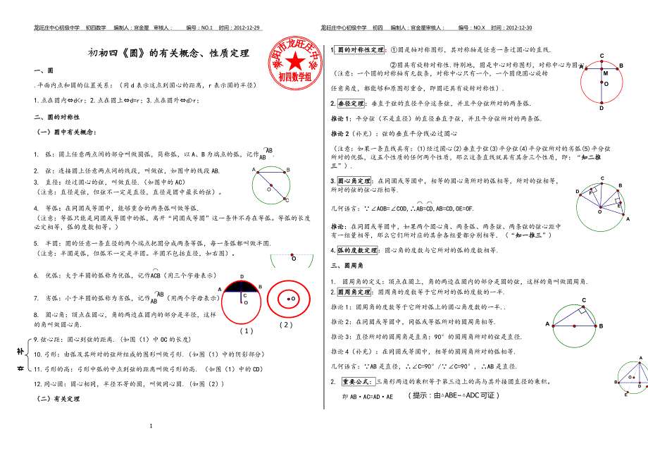 圆的基本概念_第1页