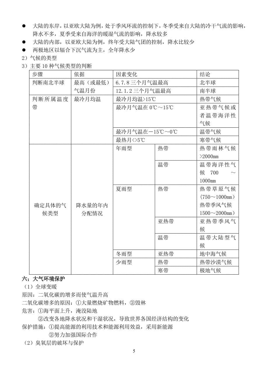 地理复习实验板_第5页