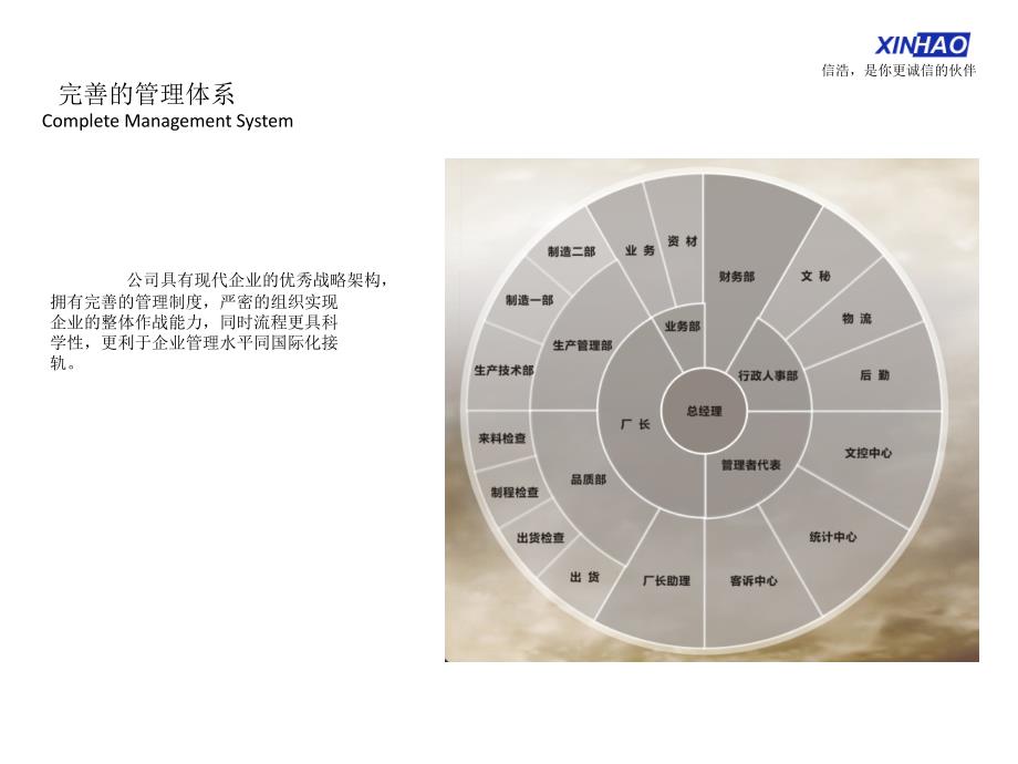 深圳市信浩智能技术有限公司简介_第3页