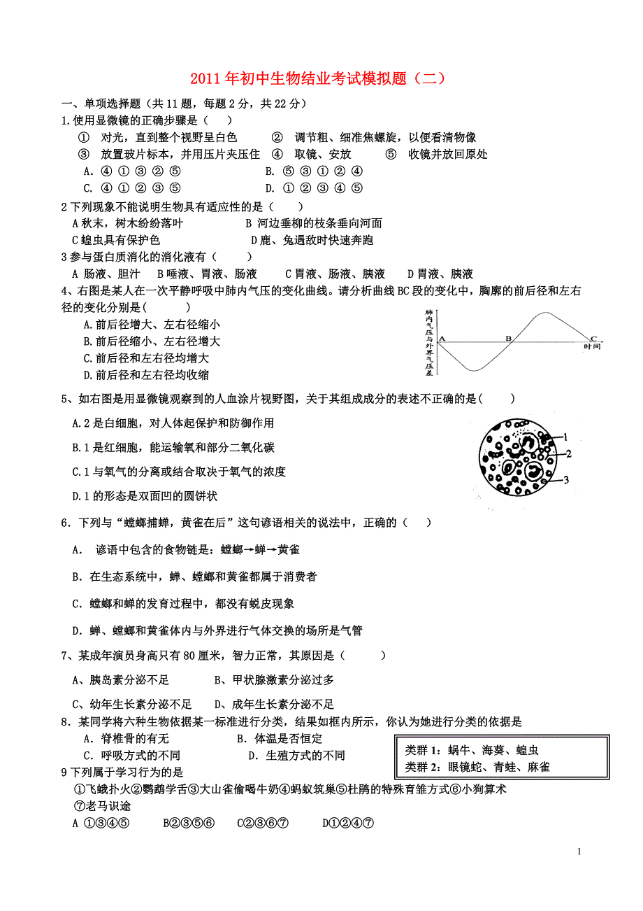 山东省临沂市2011年初中生物结业考试模拟题(二) 人教新课标版_第1页