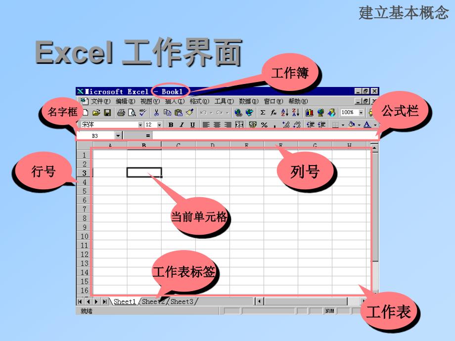 第五章_中文excel_第4页