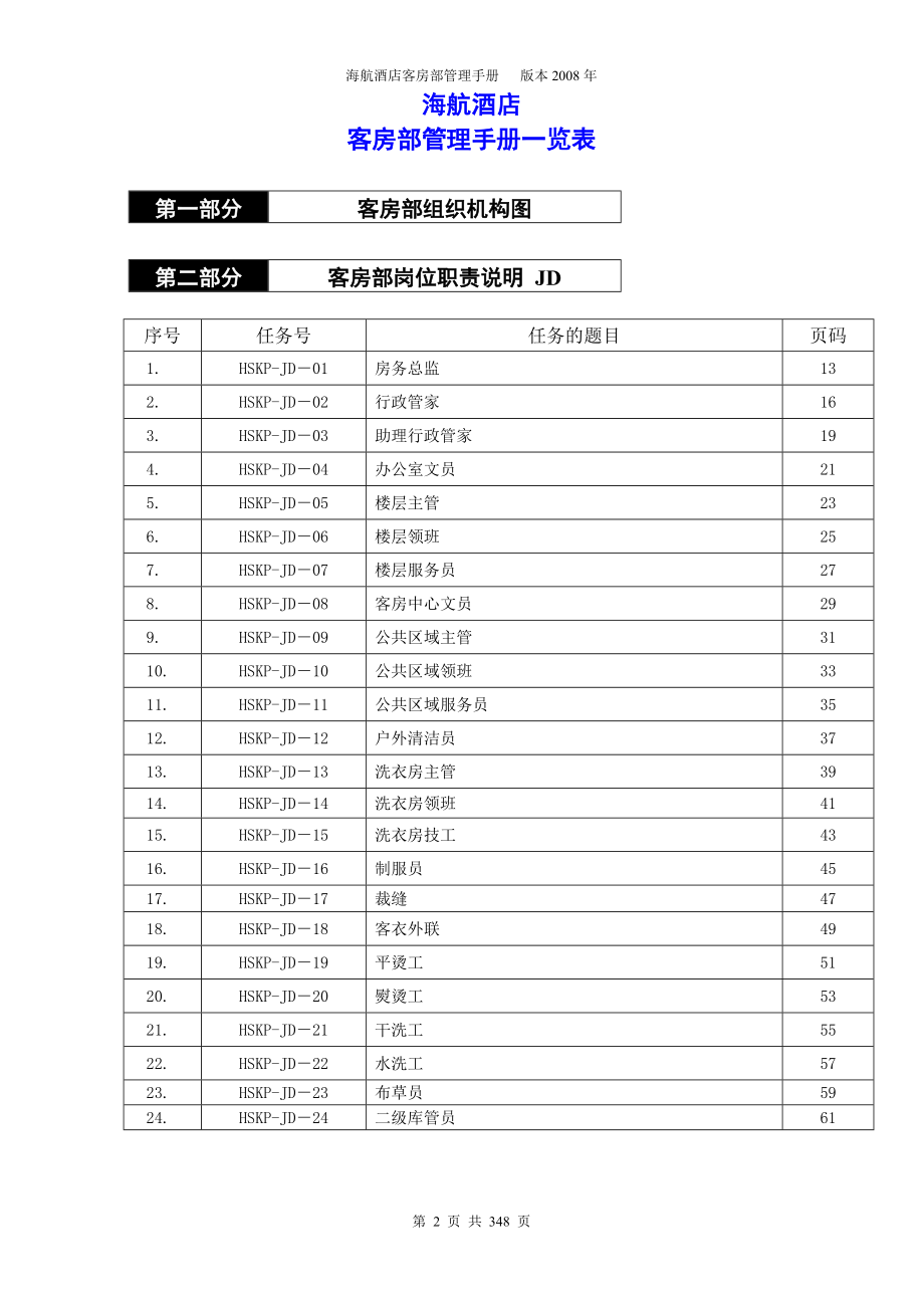 海航酒店客房部管理手册_第2页