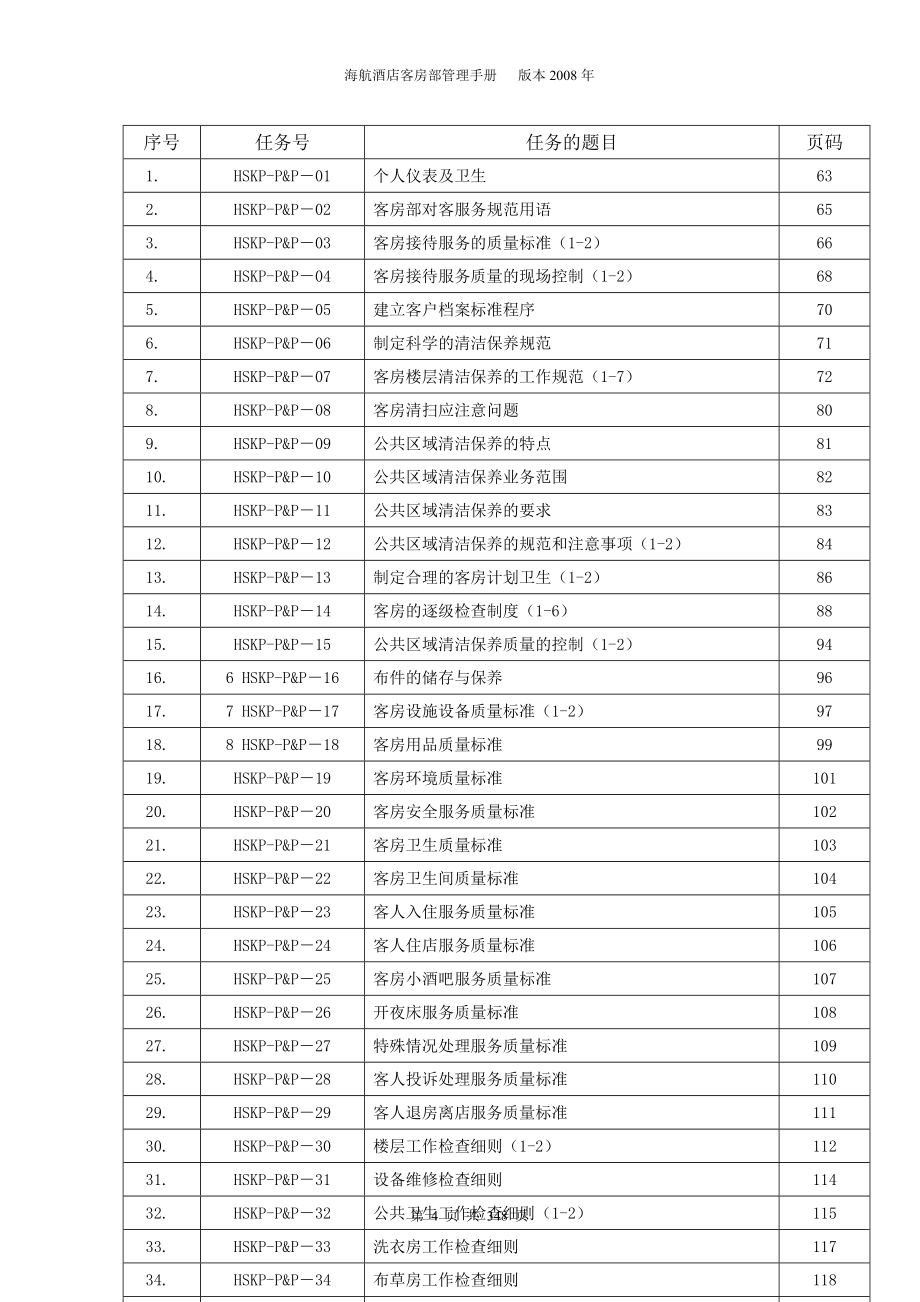 海航酒店客房部管理手册_第4页