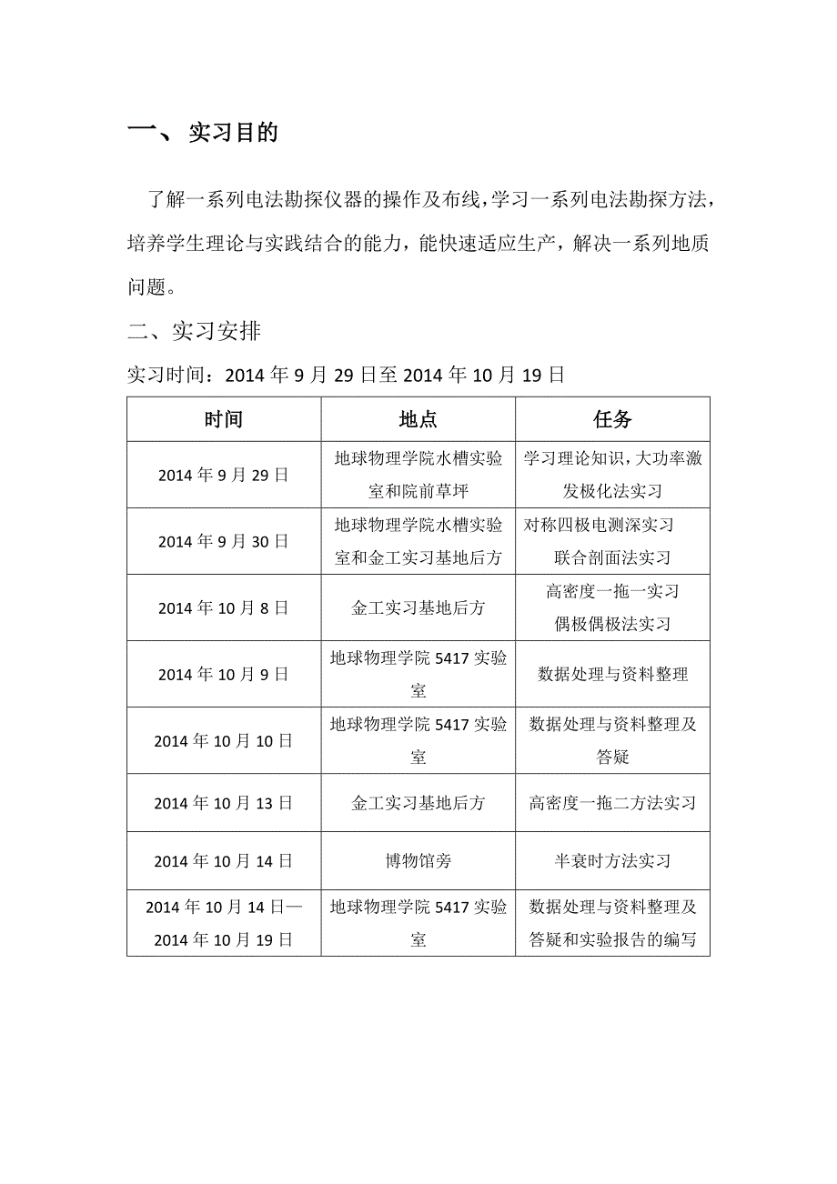 成都理工电法实习报告_第2页