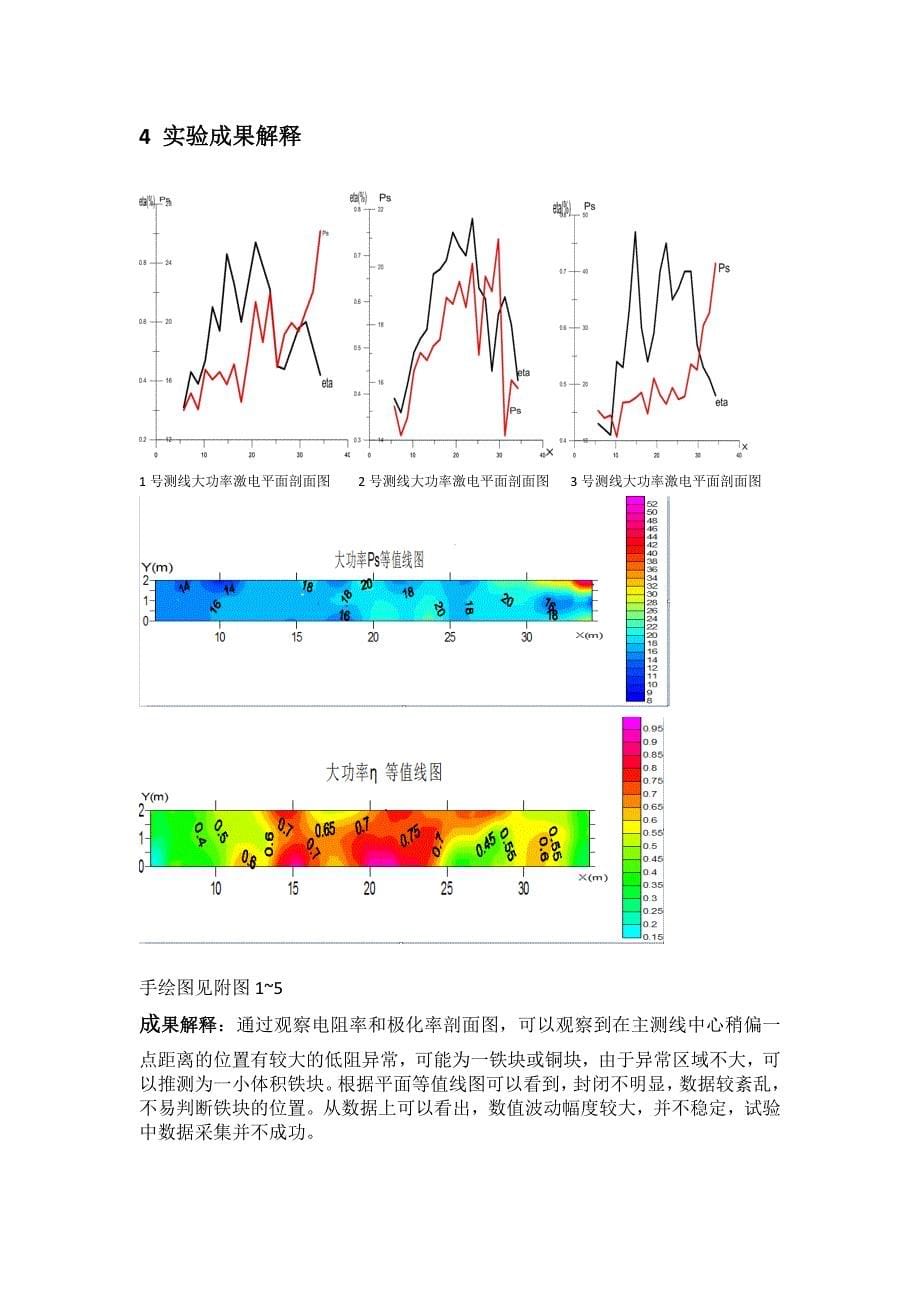 成都理工电法实习报告_第5页