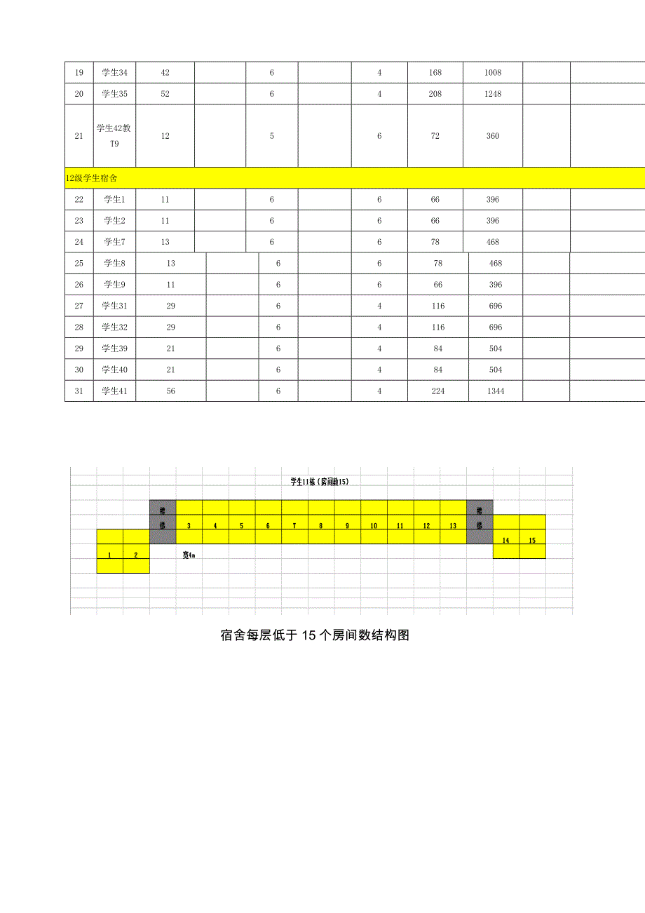 北京理工大学珠海学院校园wifi二期建设项目要求_第2页