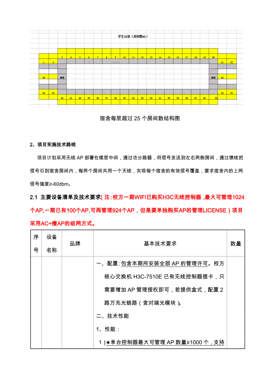 北京理工大学珠海学院校园wifi二期建设项目要求_第3页