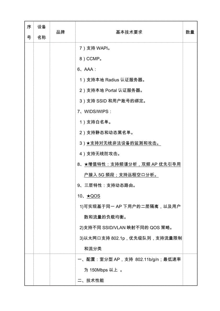 北京理工大学珠海学院校园wifi二期建设项目要求_第5页