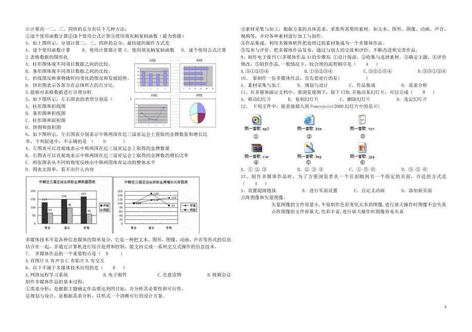 高一信息技术考试复习题_第5页