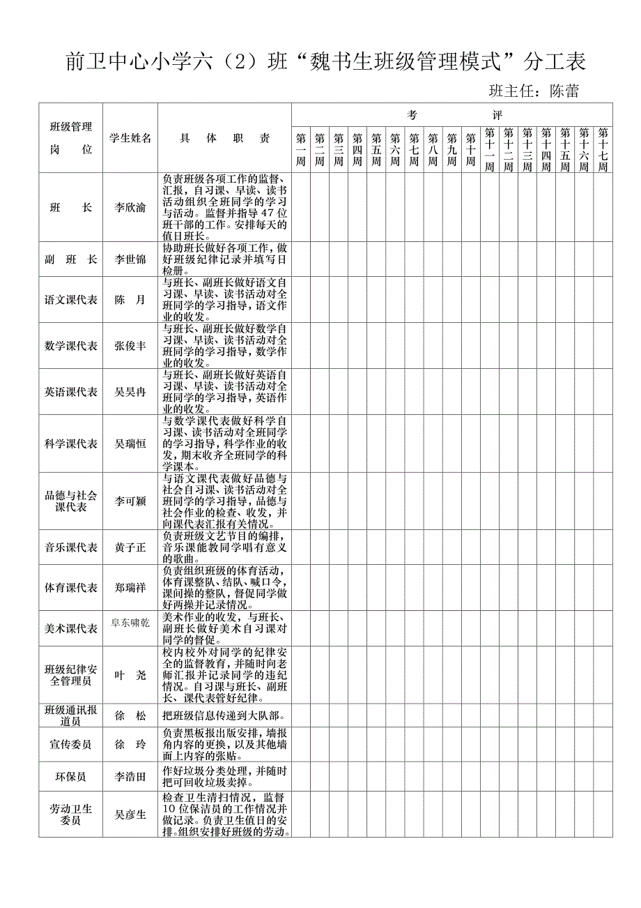 二(2)班级分工表2_第4页