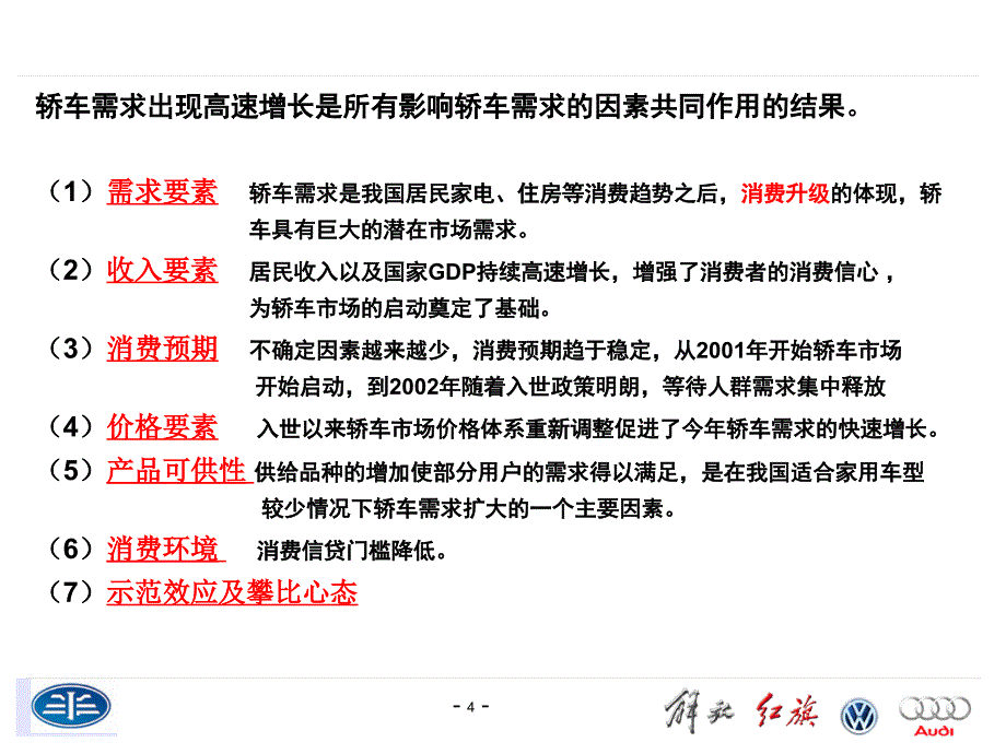 轿车市场机会分析_第4页