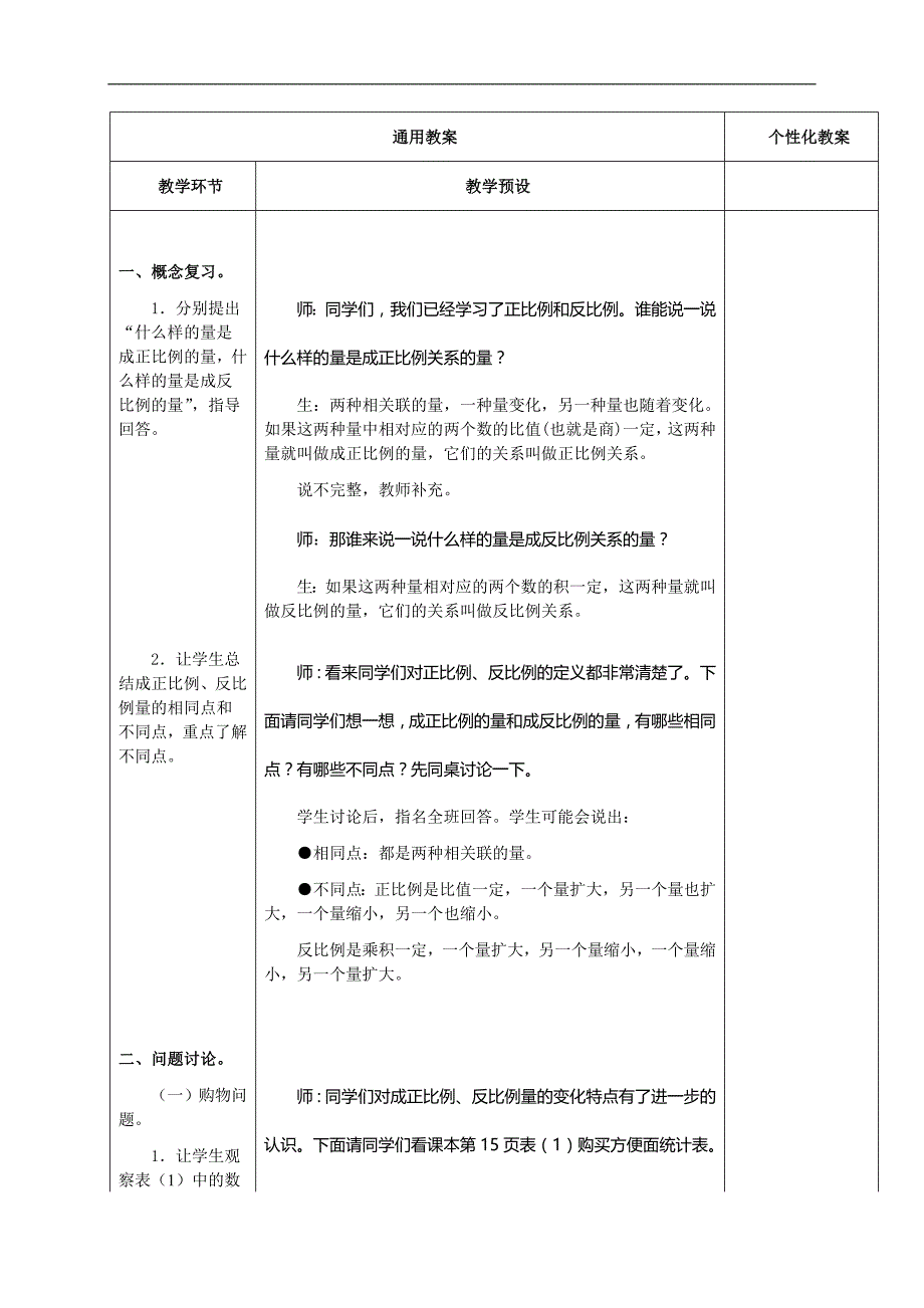 （冀教版）六年级数学下册教案 正比例、反比例的复习_第2页