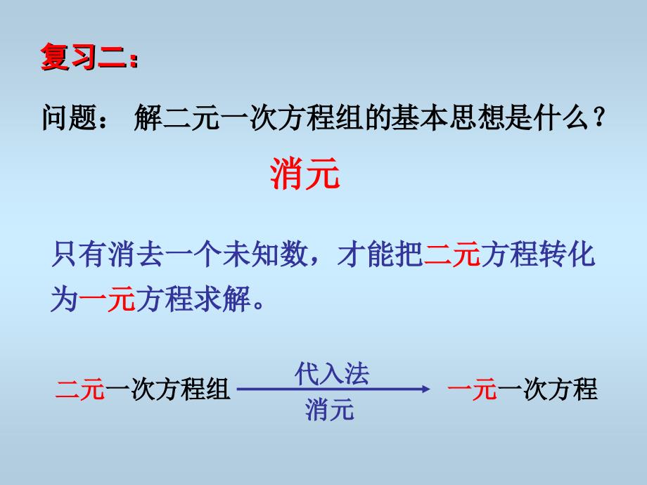 用加减法解元次方程组_第3页