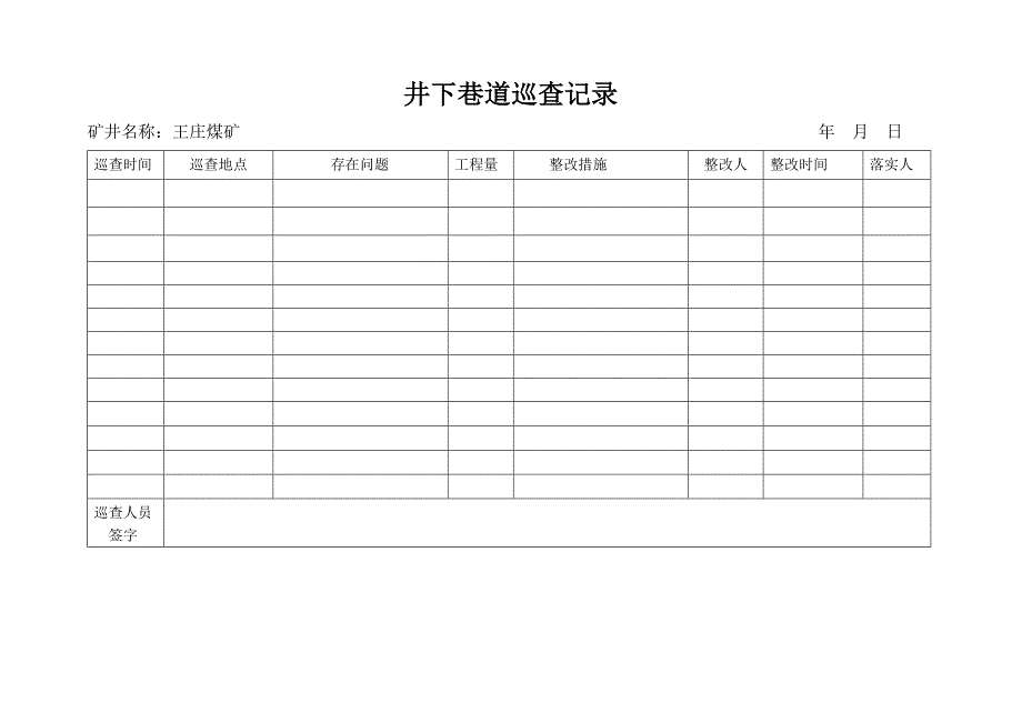 井下巷道巡检制度_第3页