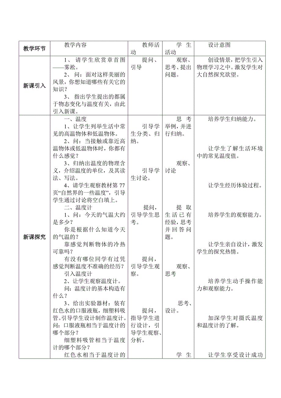 初中物理《温度》教学设计_第2页