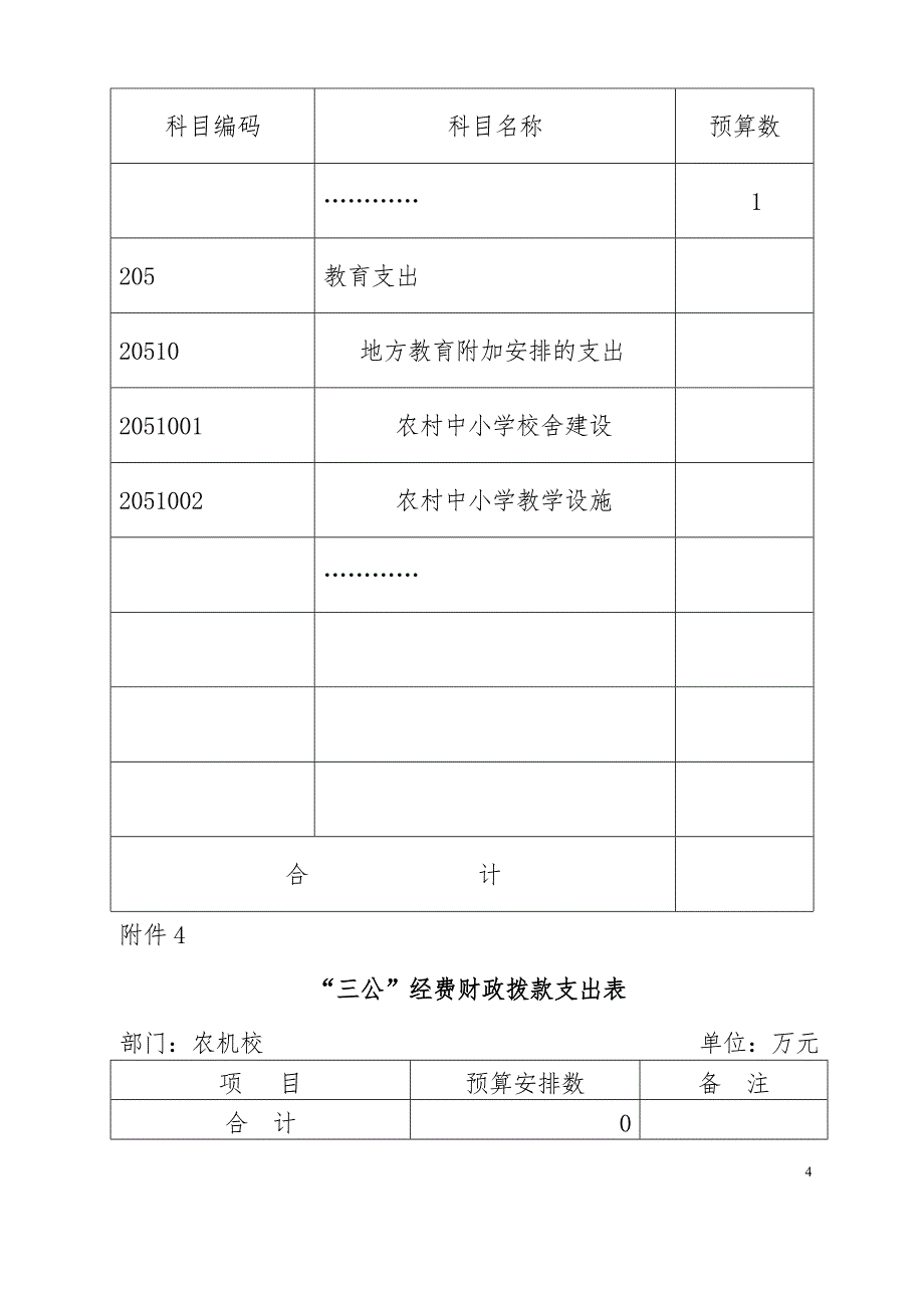 哈尔滨市阿城区农业机械化学校_第4页