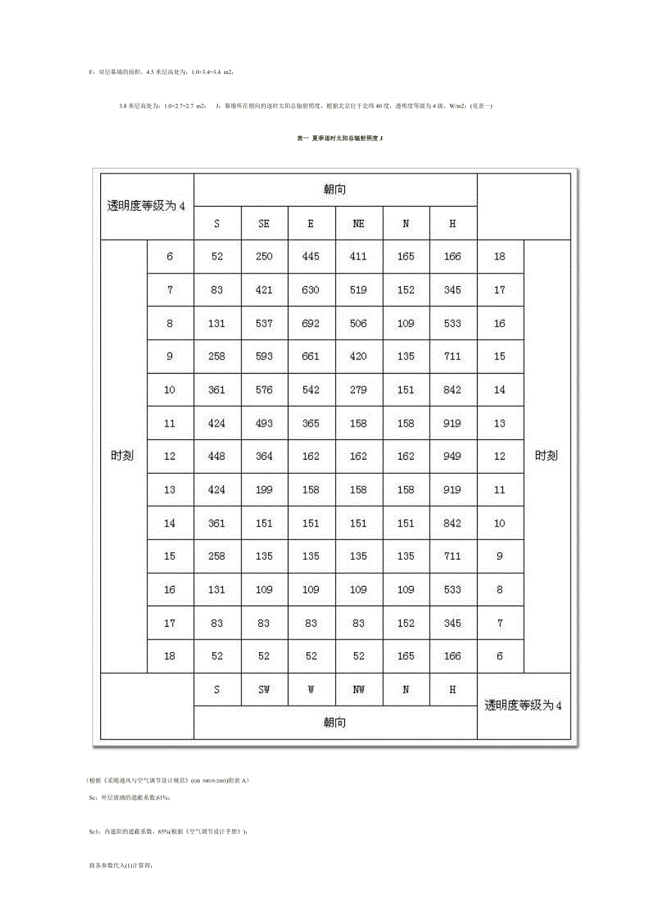 主动式双层幕墙热工计算_第3页