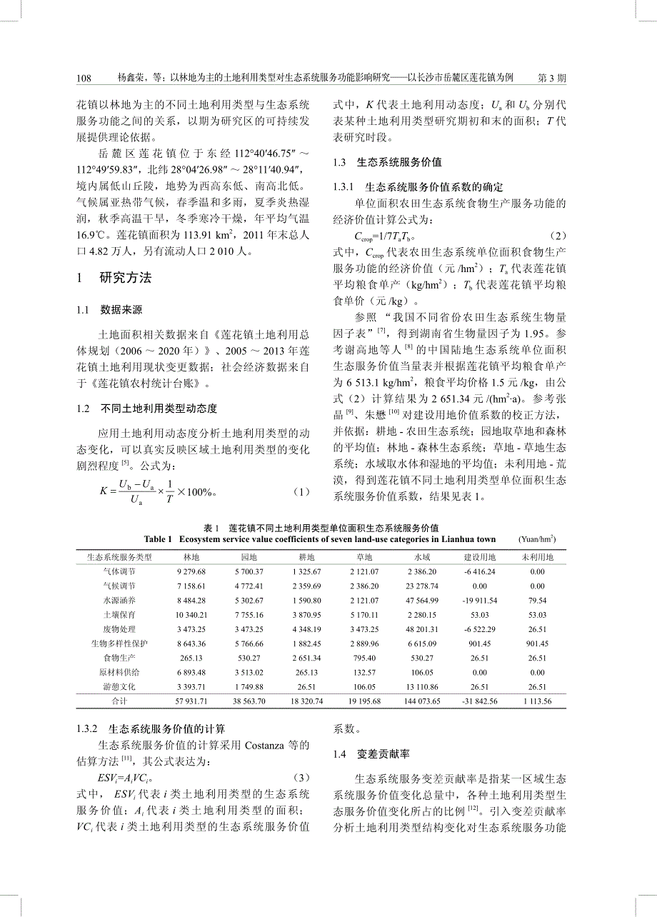 以林地为主的土地利用类型对生态系统服务功能影响研究_第2页