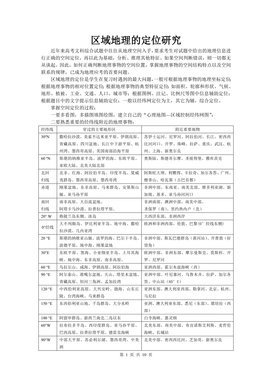 世界地理区域定位高精晰图(地理学习必备)_第1页