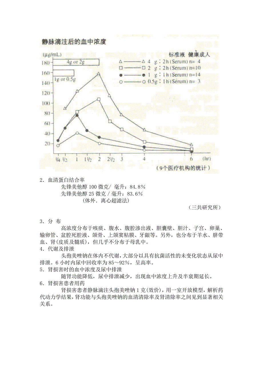 先锋美他醇－注射用头孢美唑钠_第3页