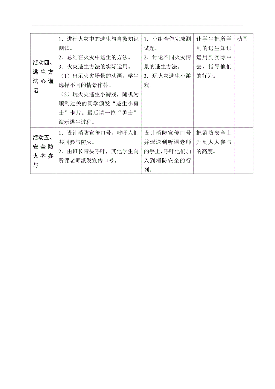 （北师大版）四年级品德与社会下册教案 为了防止火灾的发生-火灾无情 逃生有法 1_第2页