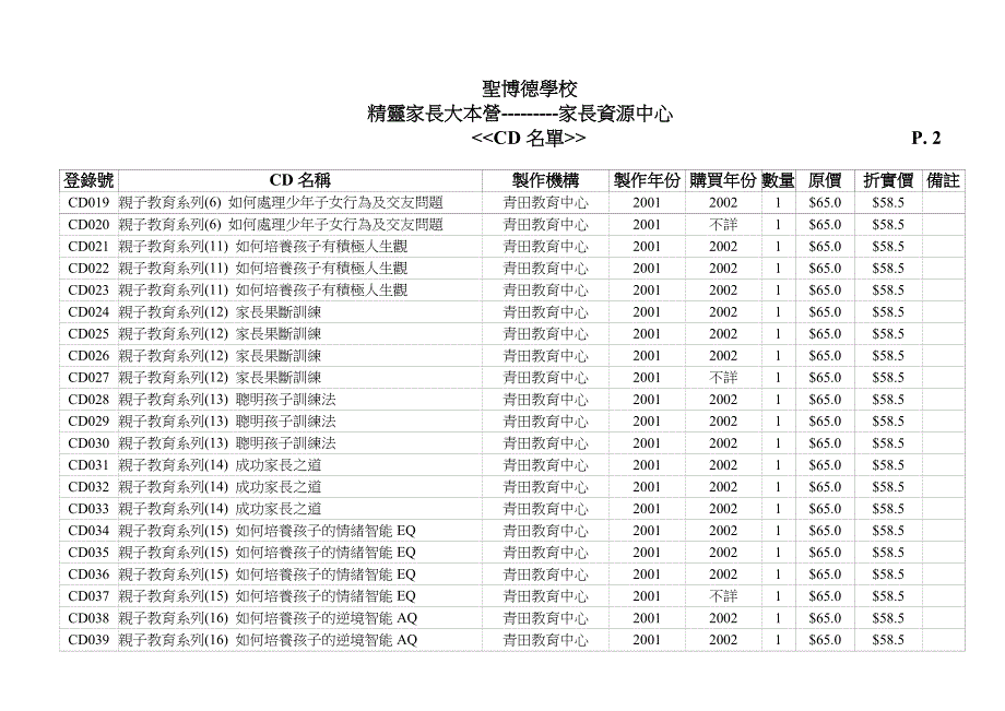 圣博德学校精灵家长大本营-家长资源中心_第2页