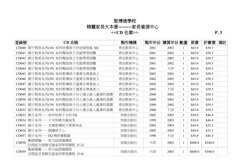 圣博德学校精灵家长大本营-家长资源中心_第3页