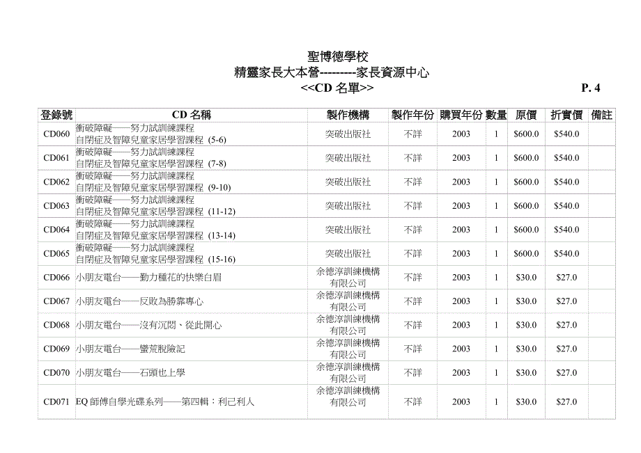 圣博德学校精灵家长大本营-家长资源中心_第4页