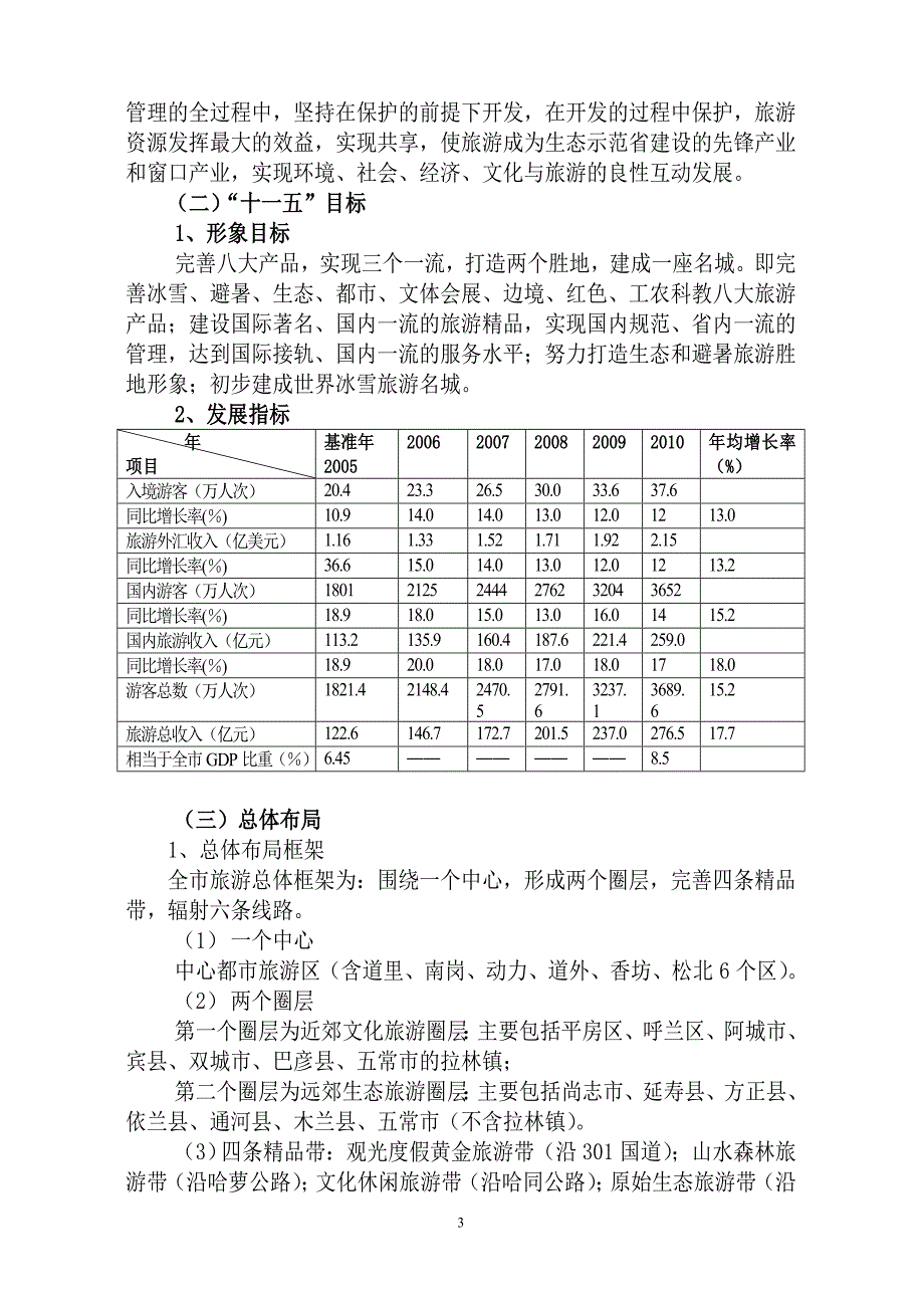 哈尔滨市旅游业发展十一五规划_第3页