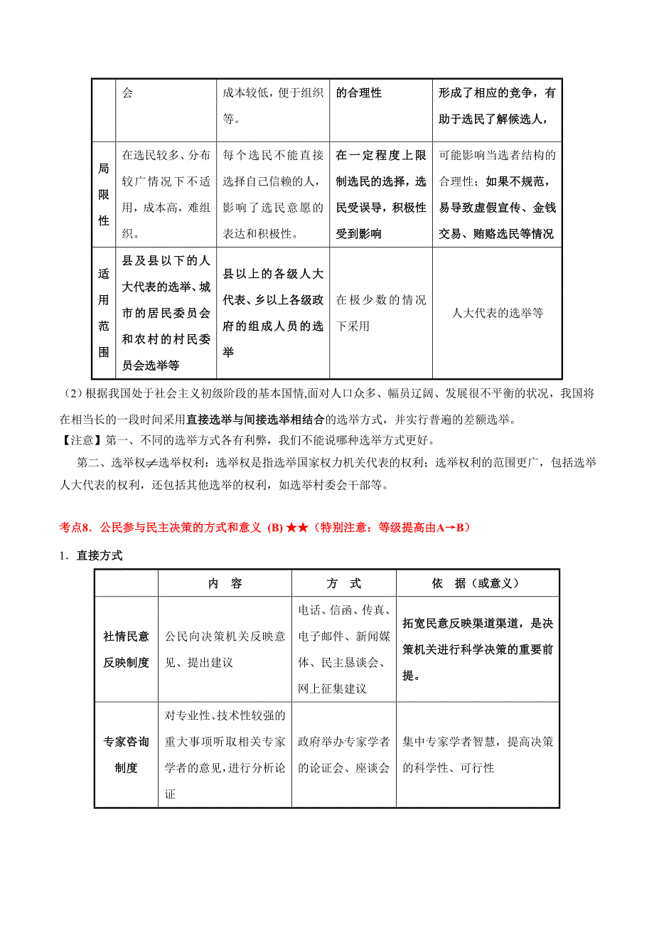 2016届高三政治二轮考纲解读秘籍专题14政治生](1)_第4页