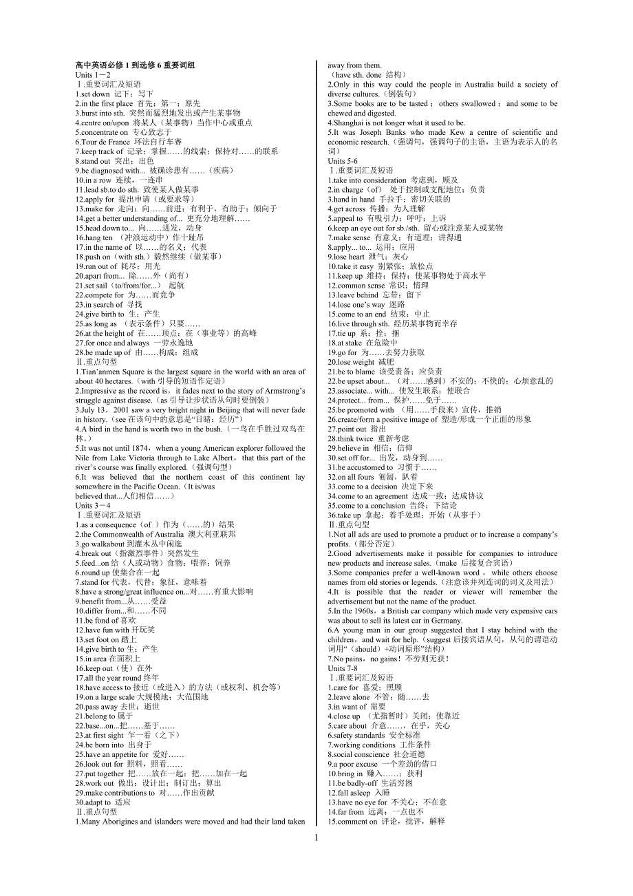 高中英语必修1到选修6重要词组_第1页