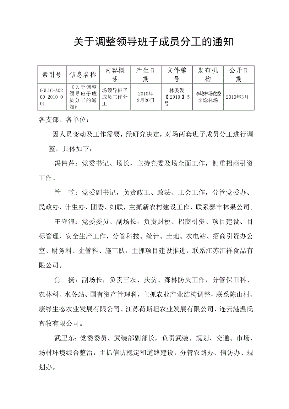 乡镇班子领导分工_第1页