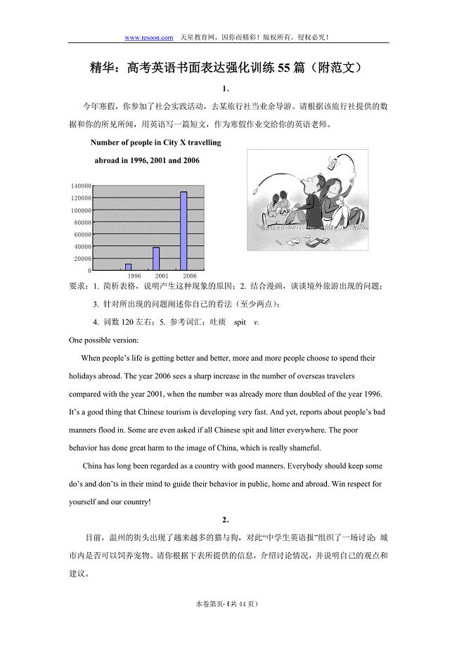 精华：高考英语书面表达强化训练55篇（附范文）45页