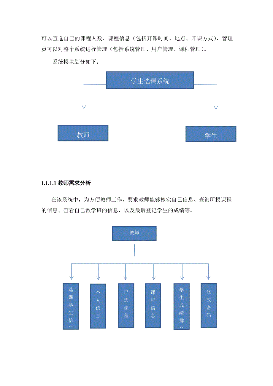 学生选课系统详细设计报告_第4页