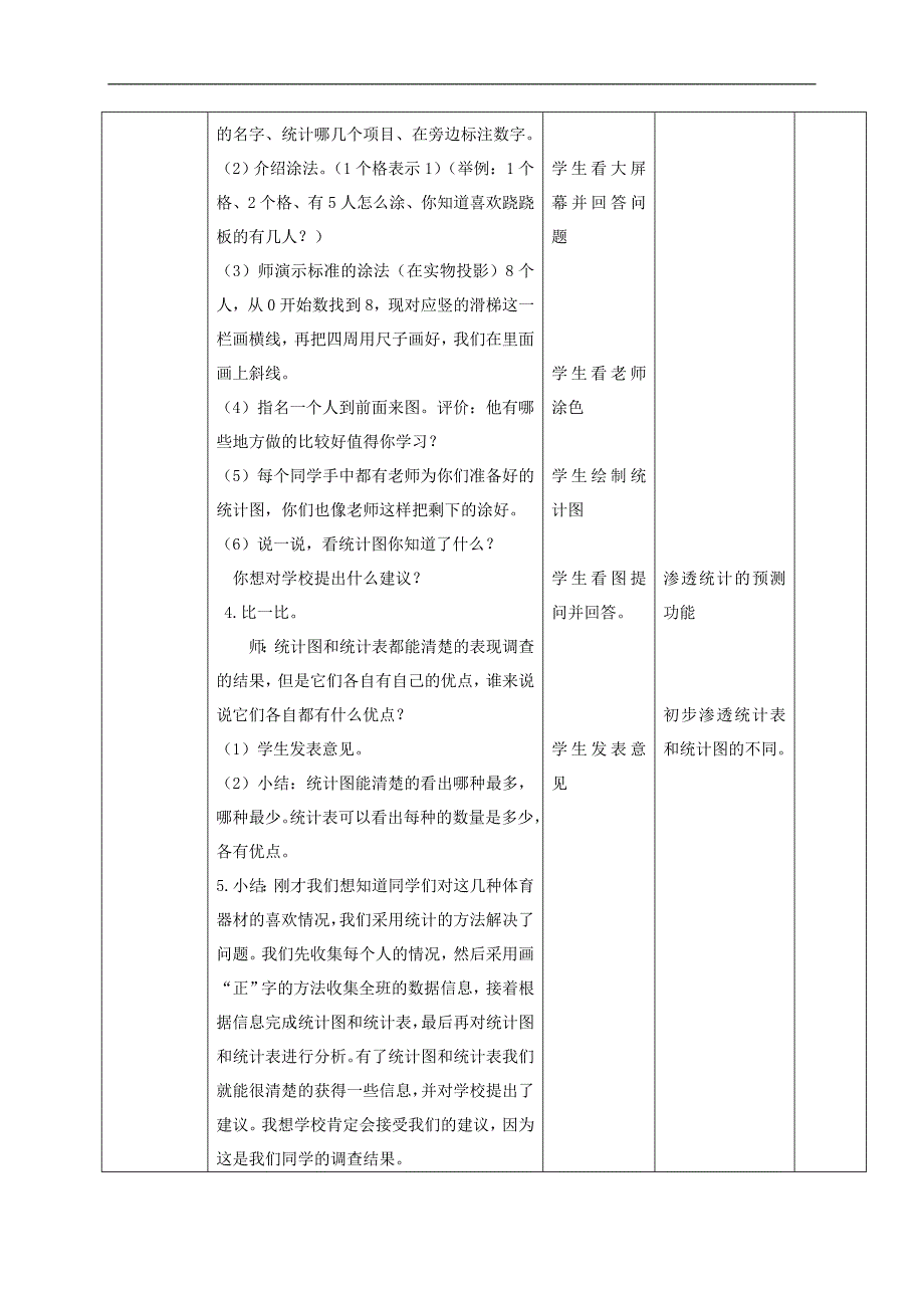 （北京版）二年级数学下册教案 统计的初步认识 2_第4页