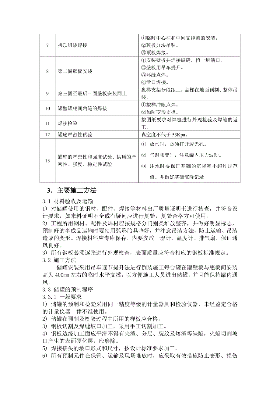 立方储罐施工组织设计_第4页