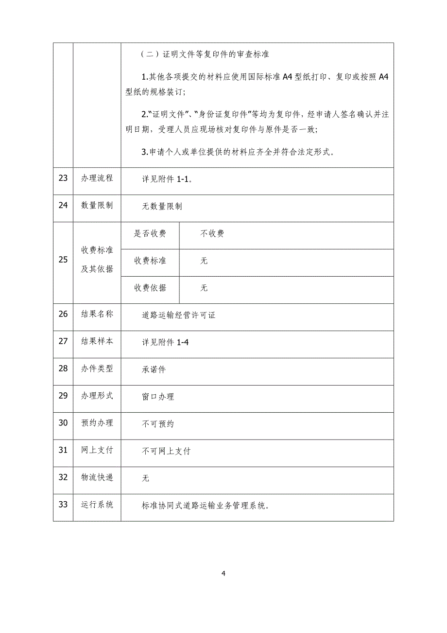 出租汽车经营许可_第4页