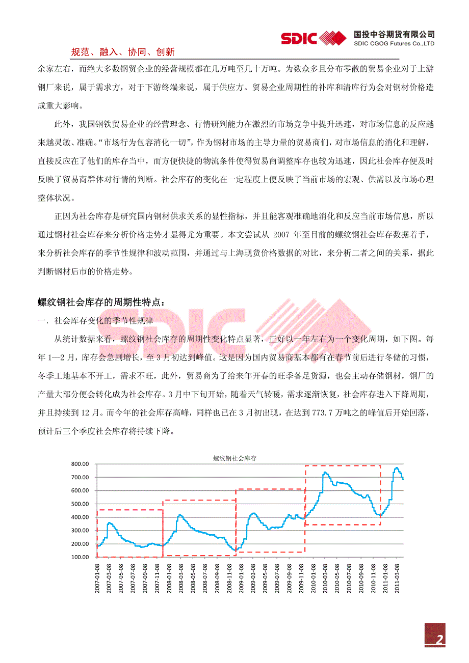 从社会库存角度研究价格季节性波动规律_第2页