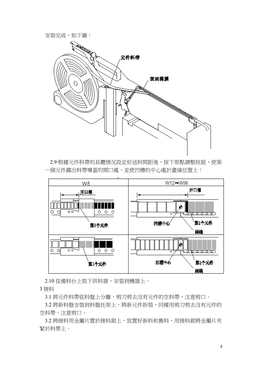 上料及接料手顺及注意事项_第4页