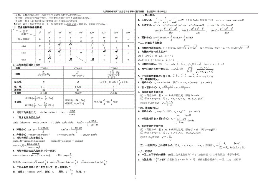 高数学学业水平考试必背公式_第2页