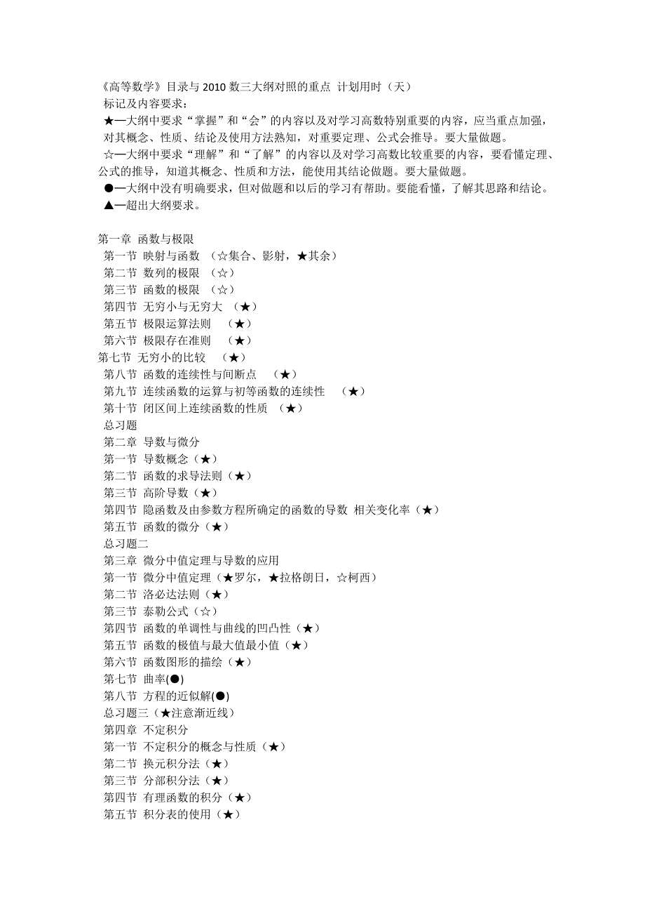 数学 高数与统计 考试要求部分_第1页