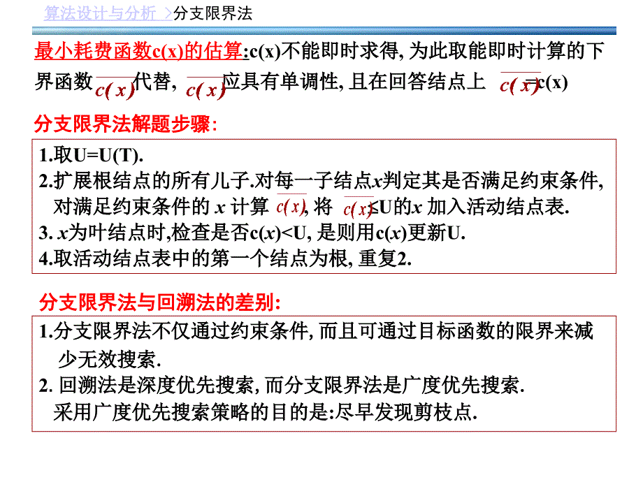 分支限界法 ppt_第5页