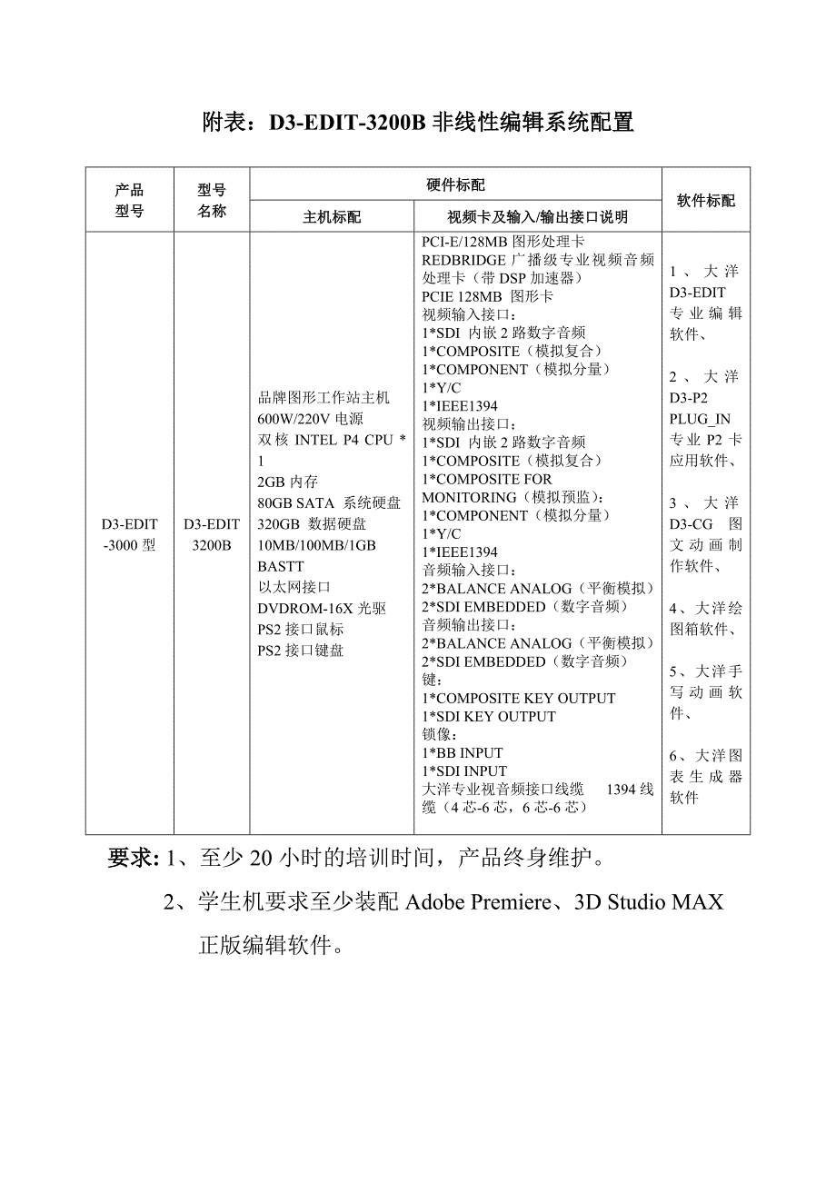 关于高职学院非线编实验室_第3页