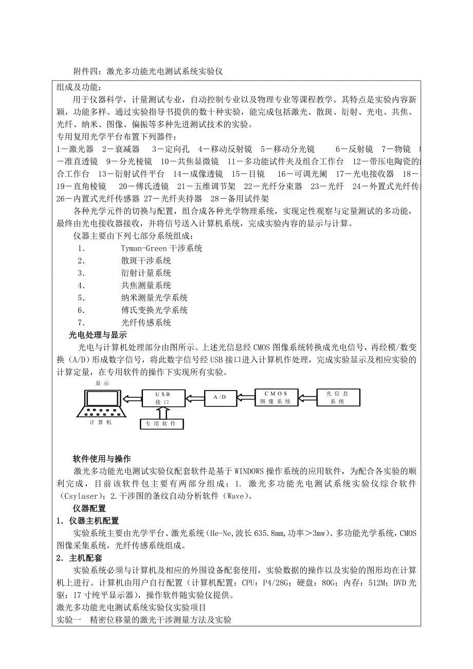 厦公采2008174c02号_第5页