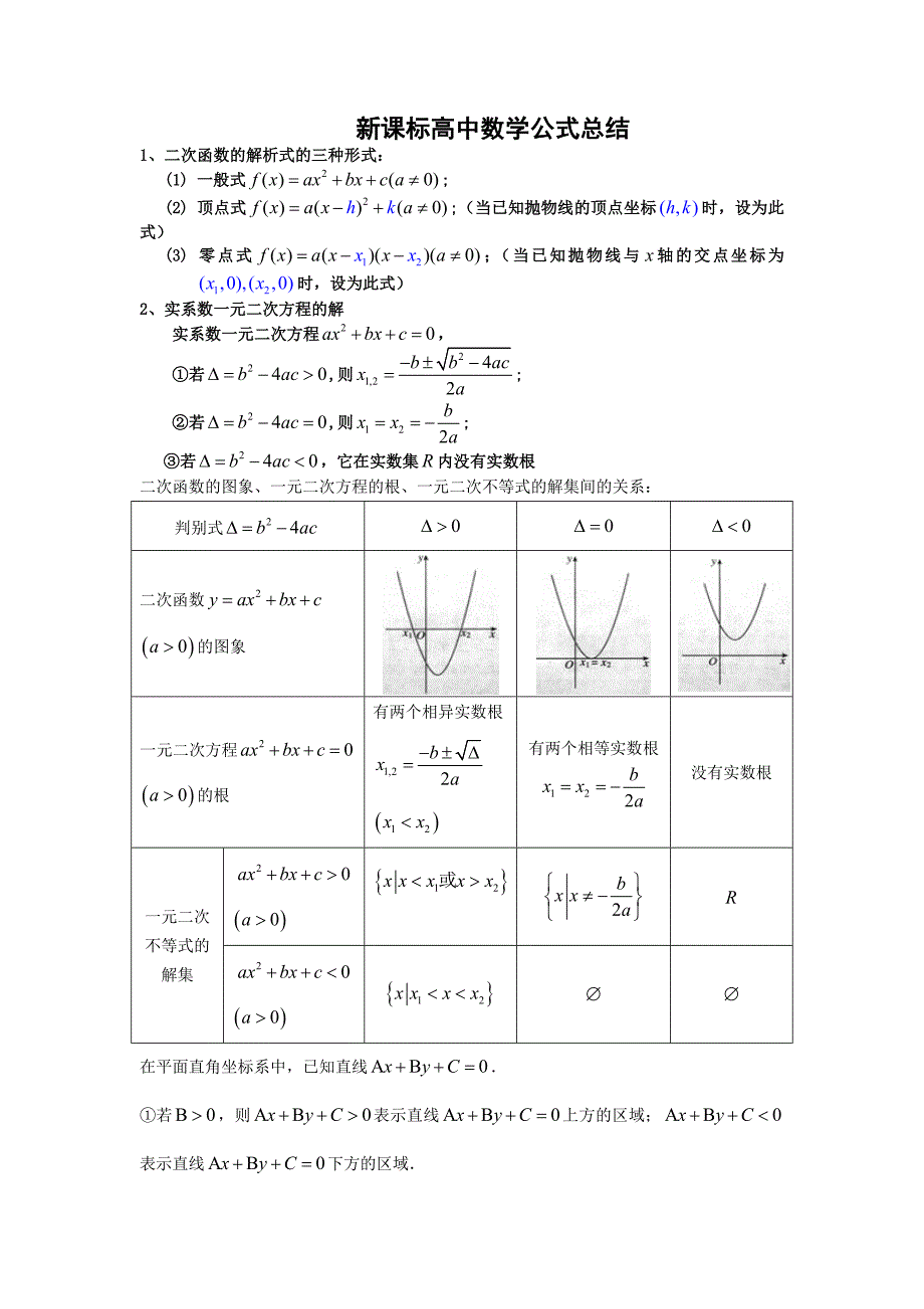高中数学新课标公式总结_第1页