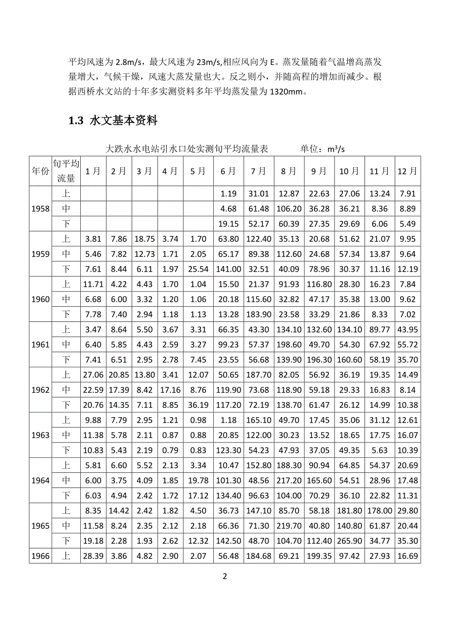 毕业设计-大跌水水电站径流和洪水分析和南安河水库设计洪水计算_第4页